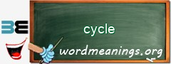 WordMeaning blackboard for cycle